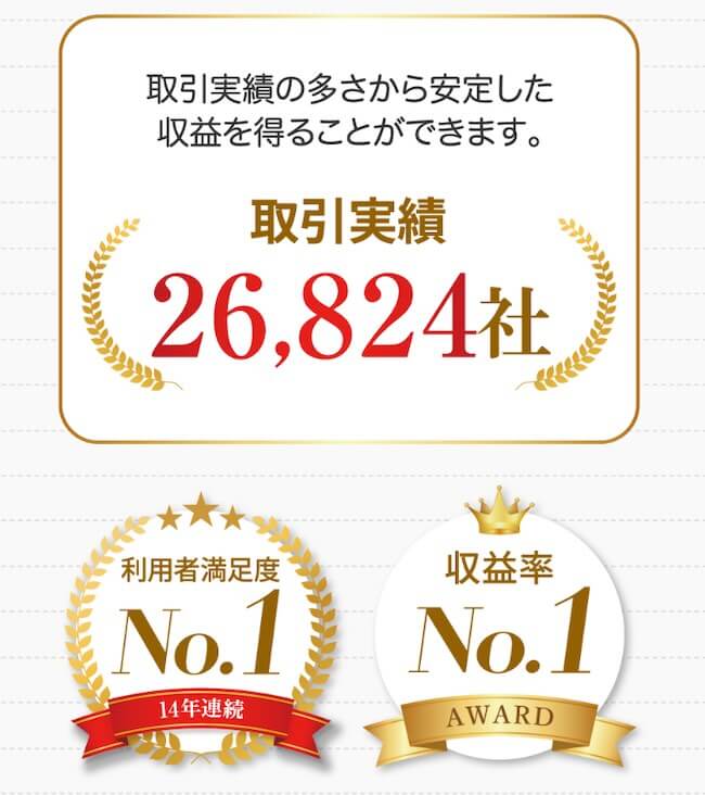 株式会社DOの副業