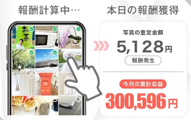 株式会社ランスの副業