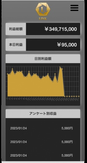 金山莉緒のリンク