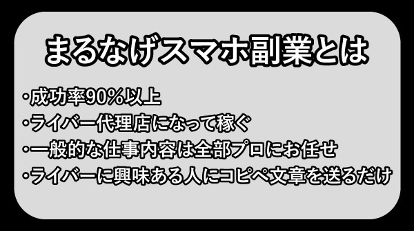 まるなげスマホ副業