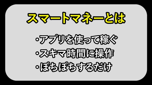 スマートマネーとは