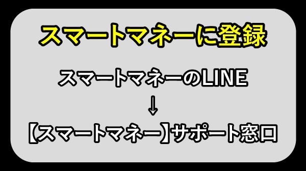スマートマネーにLINE登録してみた