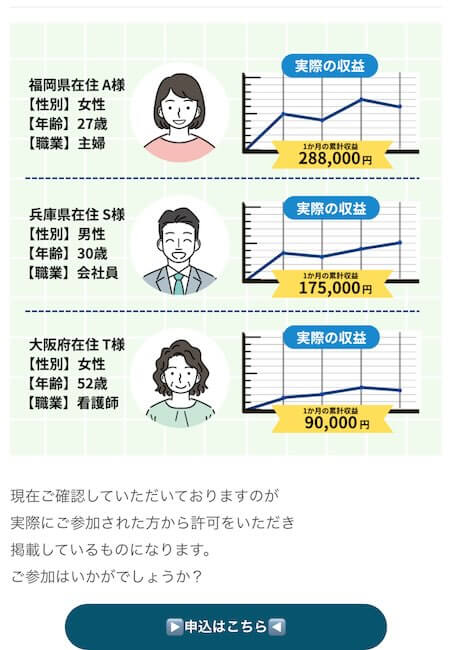 株式会社SWANの実績