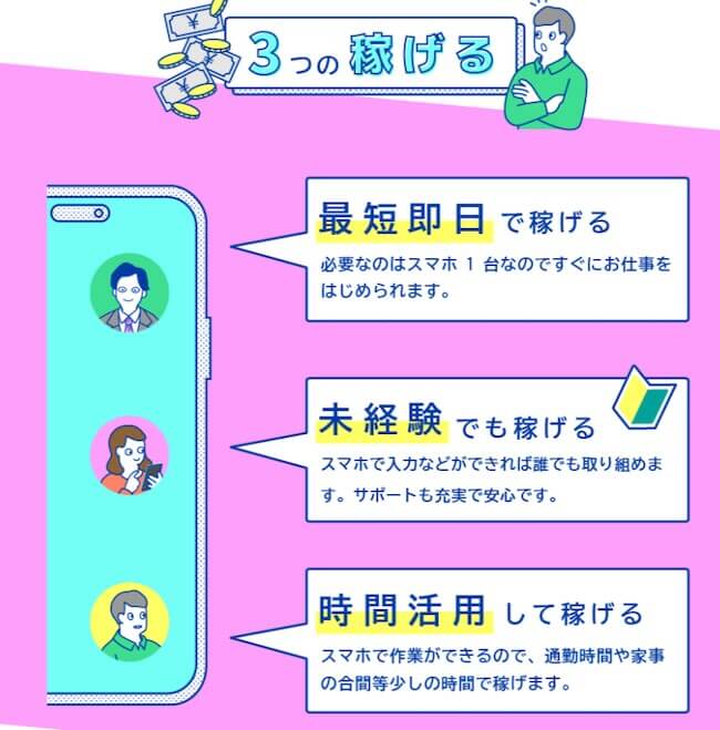 株式会社SWANの副業