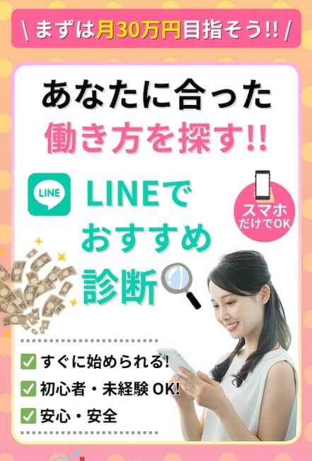 合同会社ボルテックの副業