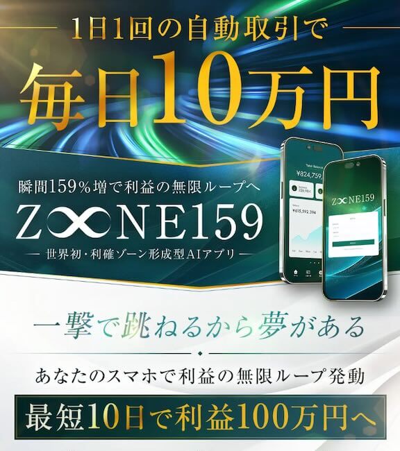 Z∞NE159とは