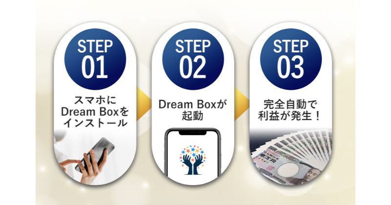 Dream Crafters