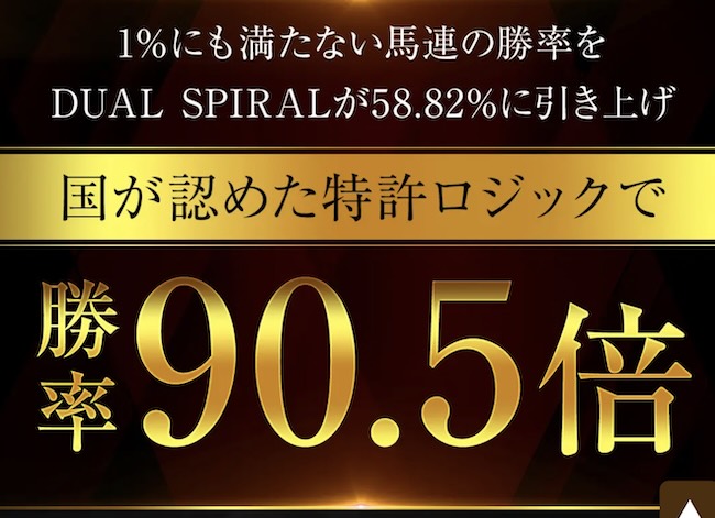 榊原 洋のDUAL SPIRAL