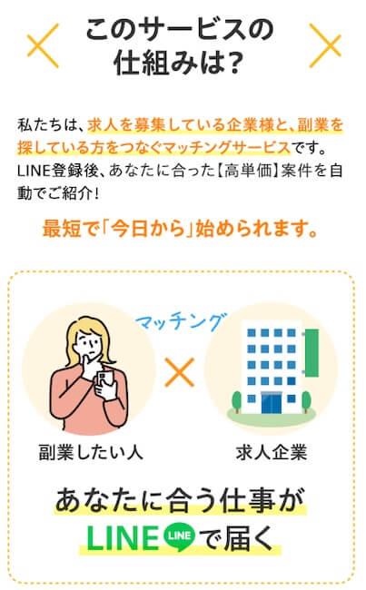 L-ワークス