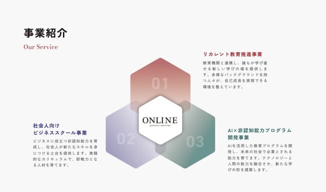 株式会社オンライン