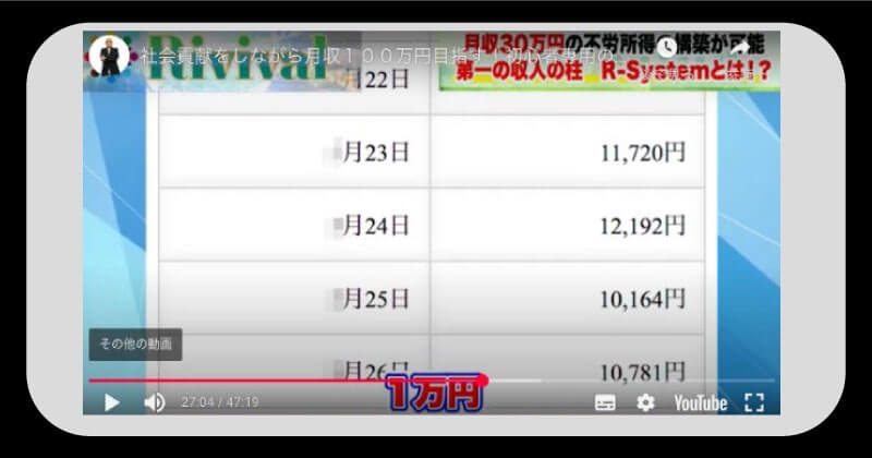 天野浩一のRevivalは詐欺か調査