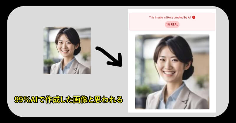 森由香里は架空の人物か