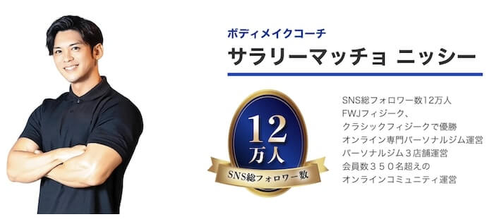 サラリーマッチョニッシー（西田優也）の経歴