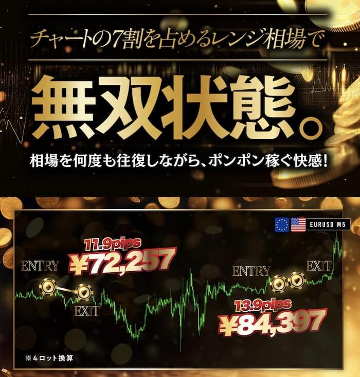 FXジャックポットとは