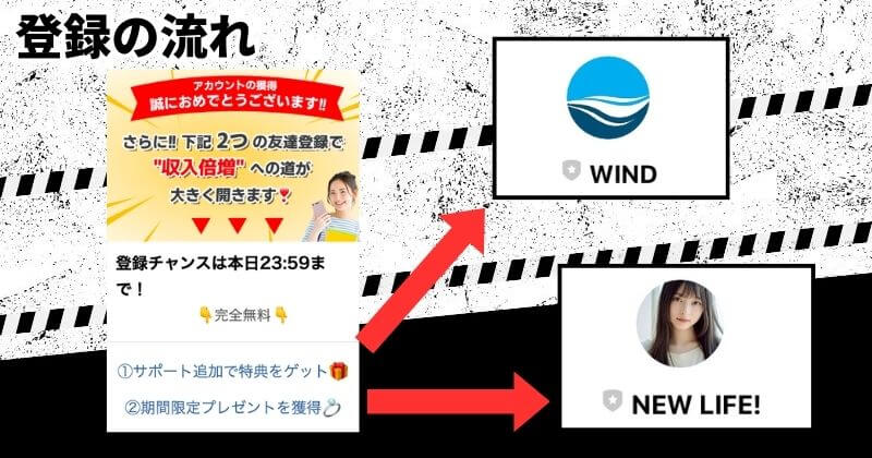 マネークイーン(MONEY QUEEN)を登録してみた
