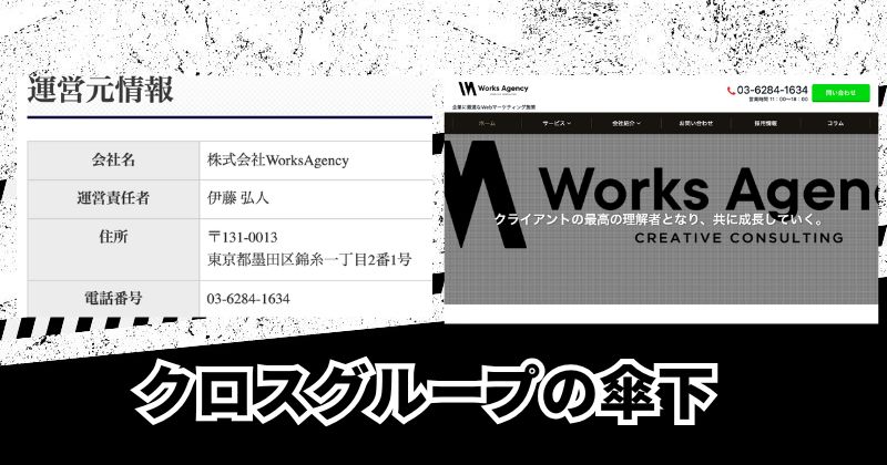 株式会社WorksAgency 特商法の表記