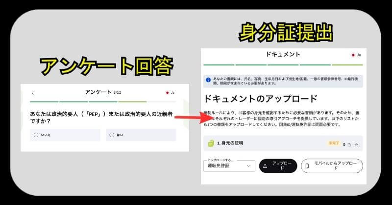 Skadeva取引所を登録してみた
