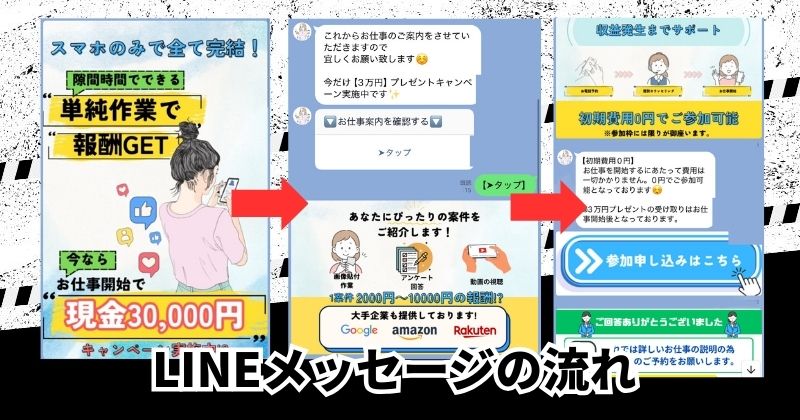 「ご案内窓口」LINE登録してみた
