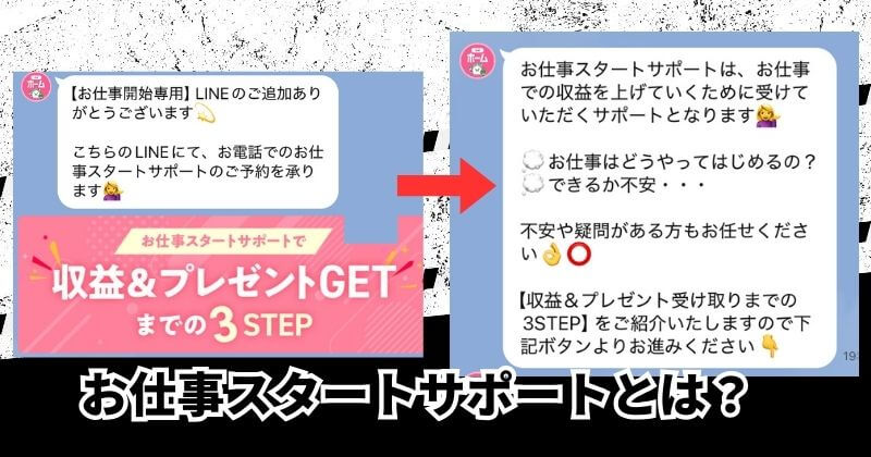 株式会社withの副業を申し込み・登録してみた