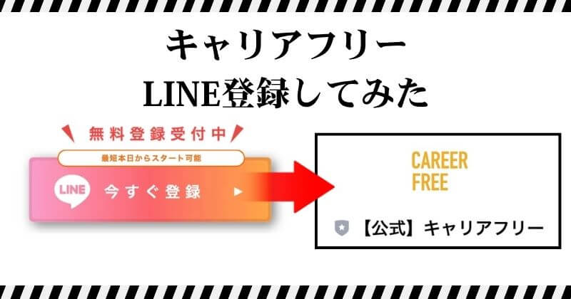 怪しいキャリアフリーのLINEを登録して検証