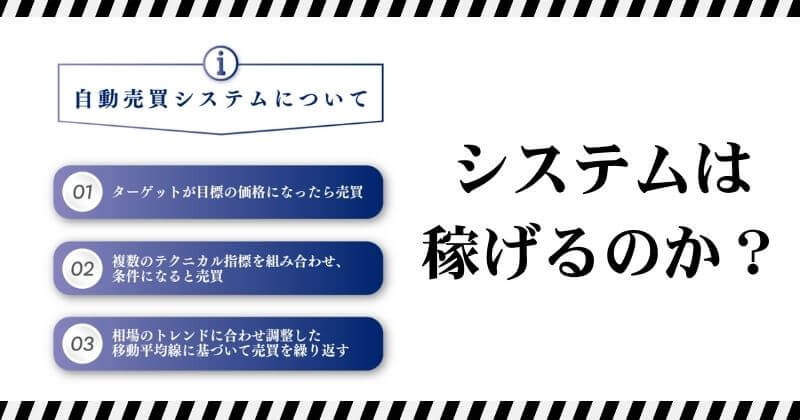 合同会社creationの参加費用