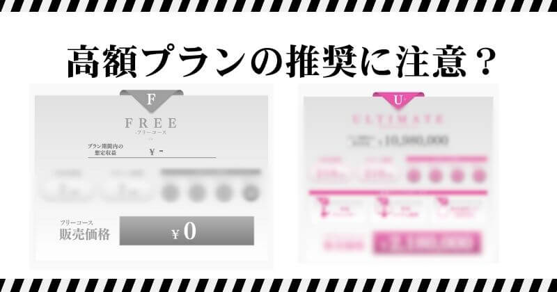 合同会社creationの参加費用