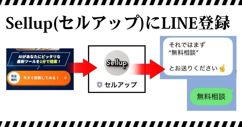 株式会社FW（鈴木啓司）の副業をLINE登録してみた