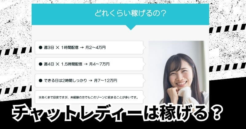 GTグループで稼げない?露出しだいか