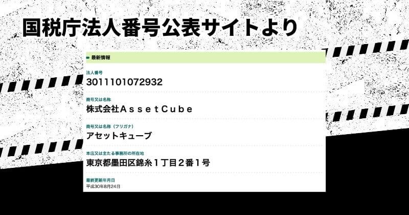 依田敏男のモンスタースキャルFXの特商法