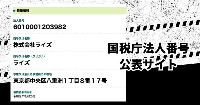 億超え倶楽部 特商法の表記