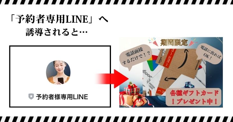 LINE登録して検証