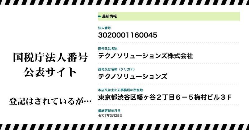 テクノソリューションズ株式会社 特商法の表記