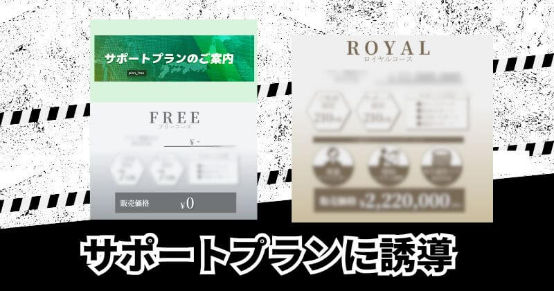 サポートプランに誘導