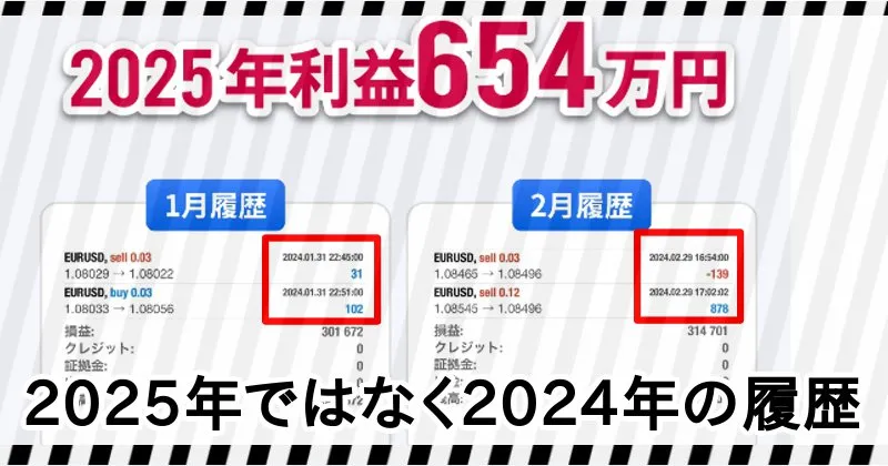 アリストの2025年の取引履歴は実際には2024年のものだった