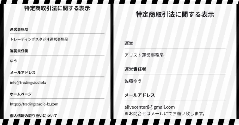 トレーディングスタジオ・アリストの特商法ページ内容