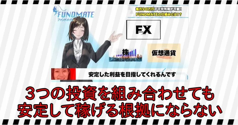 FUNDMATEは3つの投資を組み合わせているとのことだが、安定して稼げる根拠にならない
