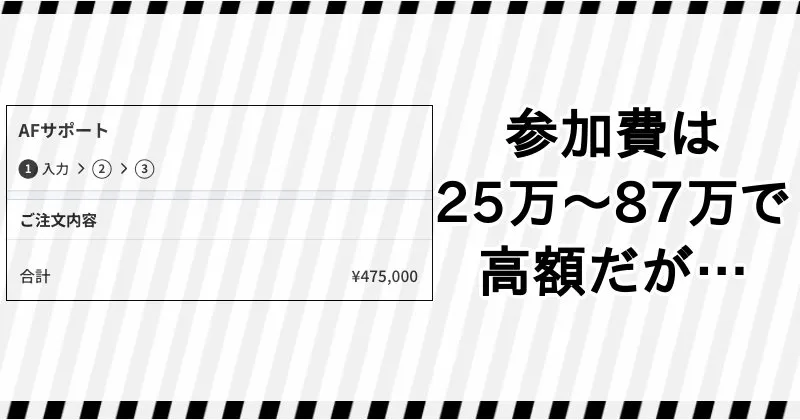 株式会社メディアワークの副業 参加料金