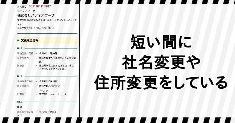 株式会社メディアワークは社名変更や所在地変更を短い間にしている
