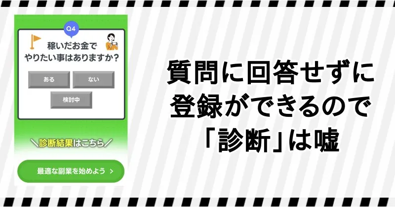 SAS合同会社から紹介される副業は診断の回答に関係ない