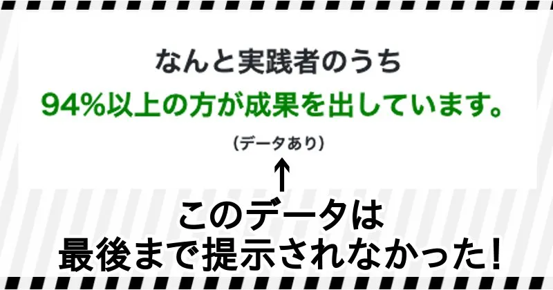 ケニーの【おだやかFX】の実践社のうち94%が成果を出しているデータはなかった