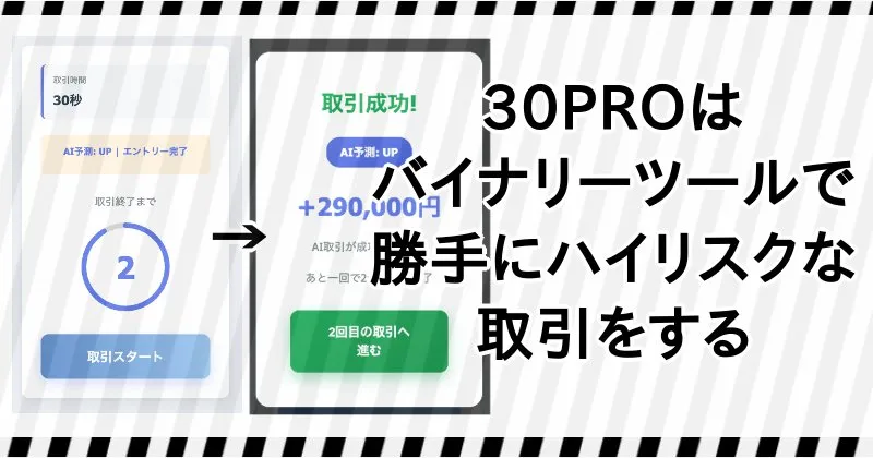 30PROはバイナリーツールか