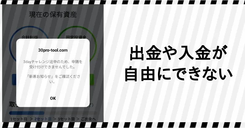 出金も入金も自由にできない