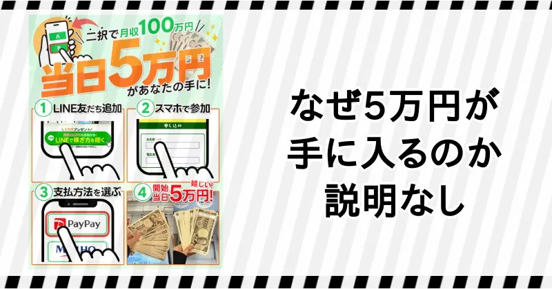 「二択で月収100万円 当日5万円があなたの手に！」の広告