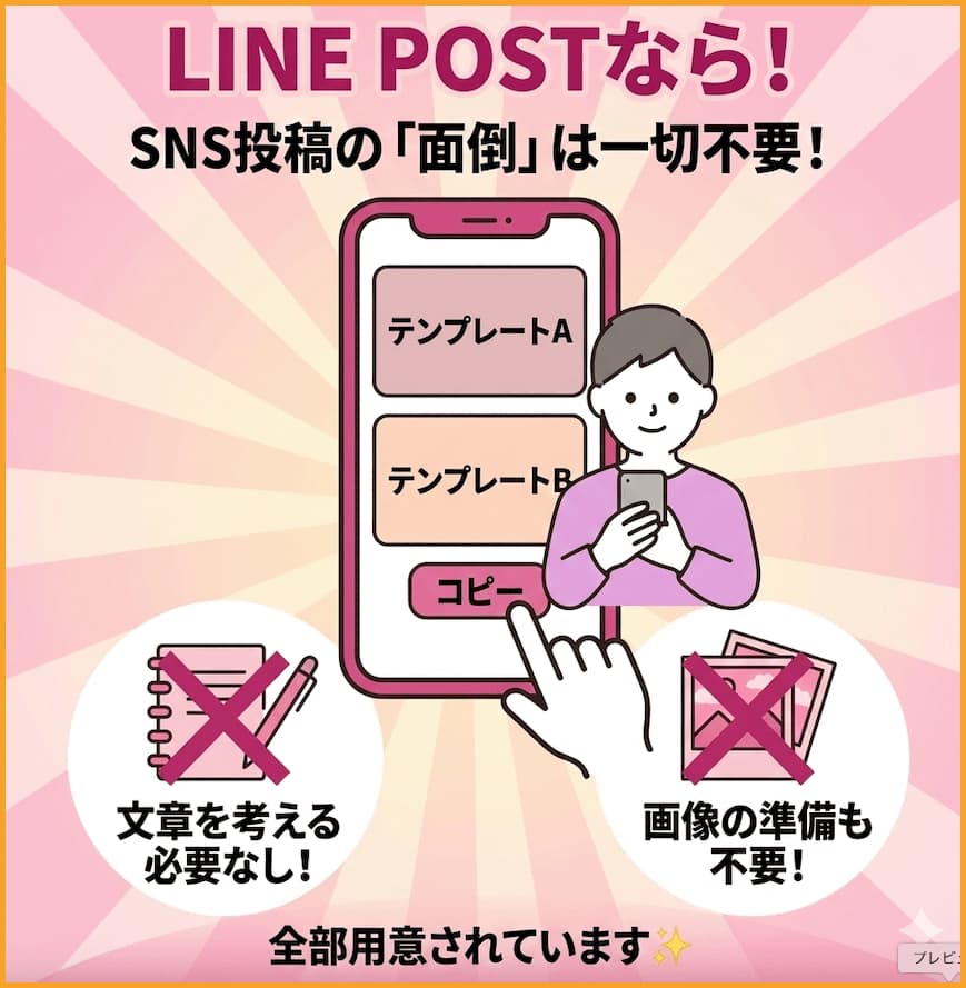 LINE POSTのLPで仕事内容を説明する画像