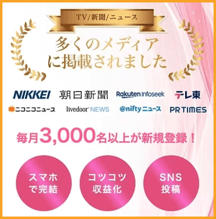 LINE POSTの仕事内容がメディアで掲載された画像