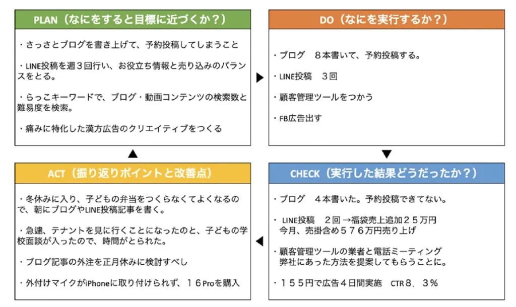 教材の画像