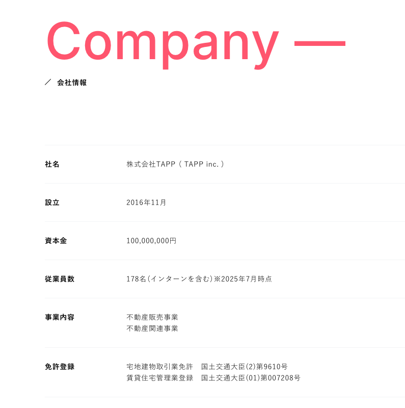 会社情報の画像