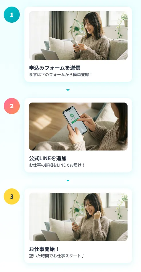 仕事内容を女性の表情で表す画像