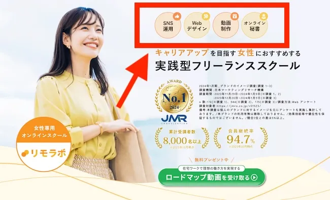 リモラボについて説明している画像