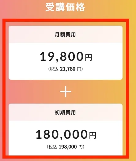リモラボは月額21,780円に加え、198,000円の参加費用がかかる説明している画像